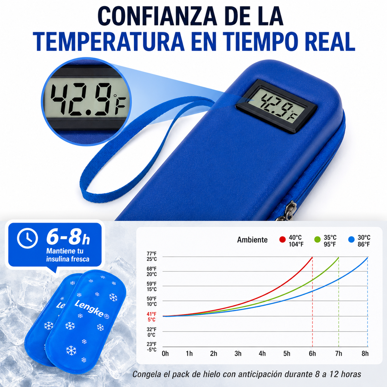 Bolsa isotérmica para insulina